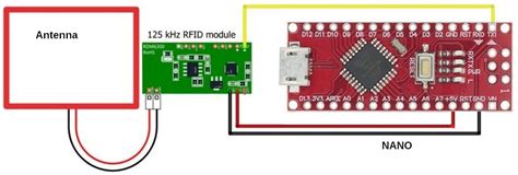 passive rfid reader distance|passive rfid reader arduino.